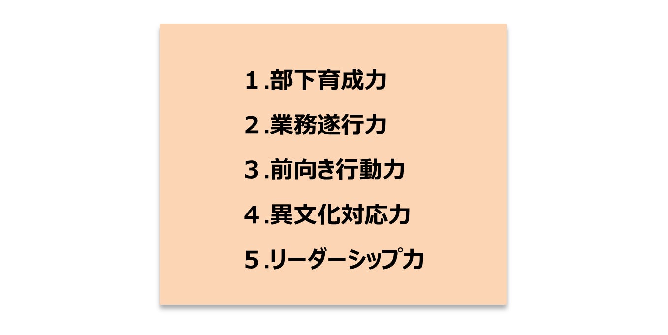 日本人海外派遣者のパフォーマンスに影響を与える 英語力 と 前向き行動力 日本人海外派遣者の英語 活用能力とパフォーマンスに関する調査 株式会社wizweのプレスリリース 日本人海外派遣者のパフォーマンスに影響を与える 英語力 と 前向き行動力 日本人海外派遣者の英語 活用能力とパフォーマンスに関する調査 株式会社wizweのプレスリリース
