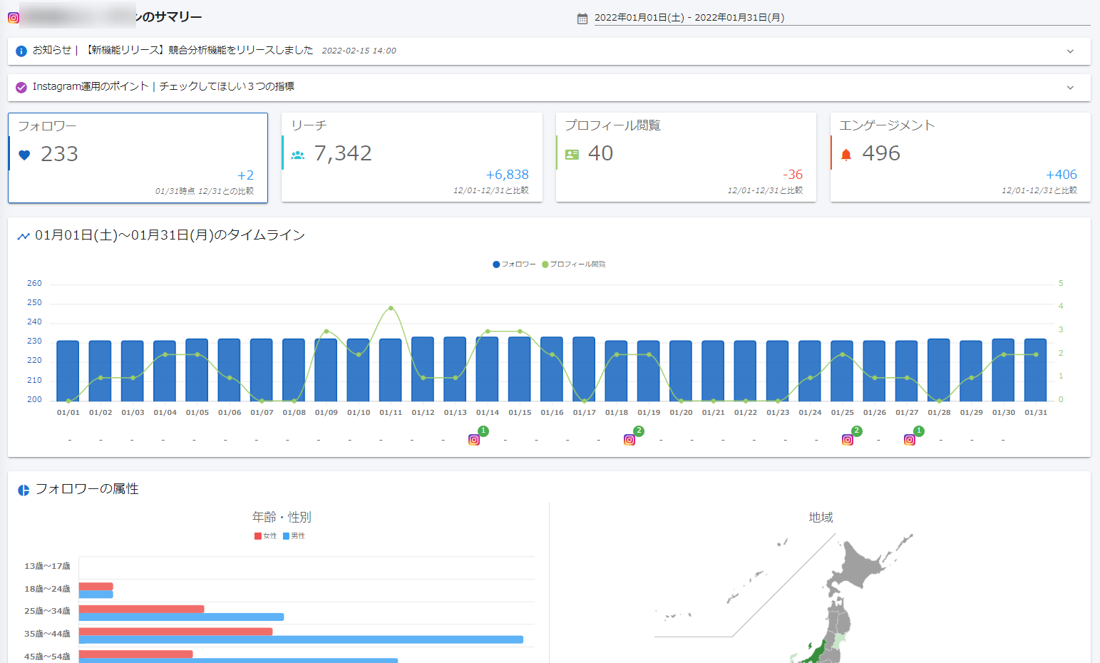 ooowl-サマリー画面
