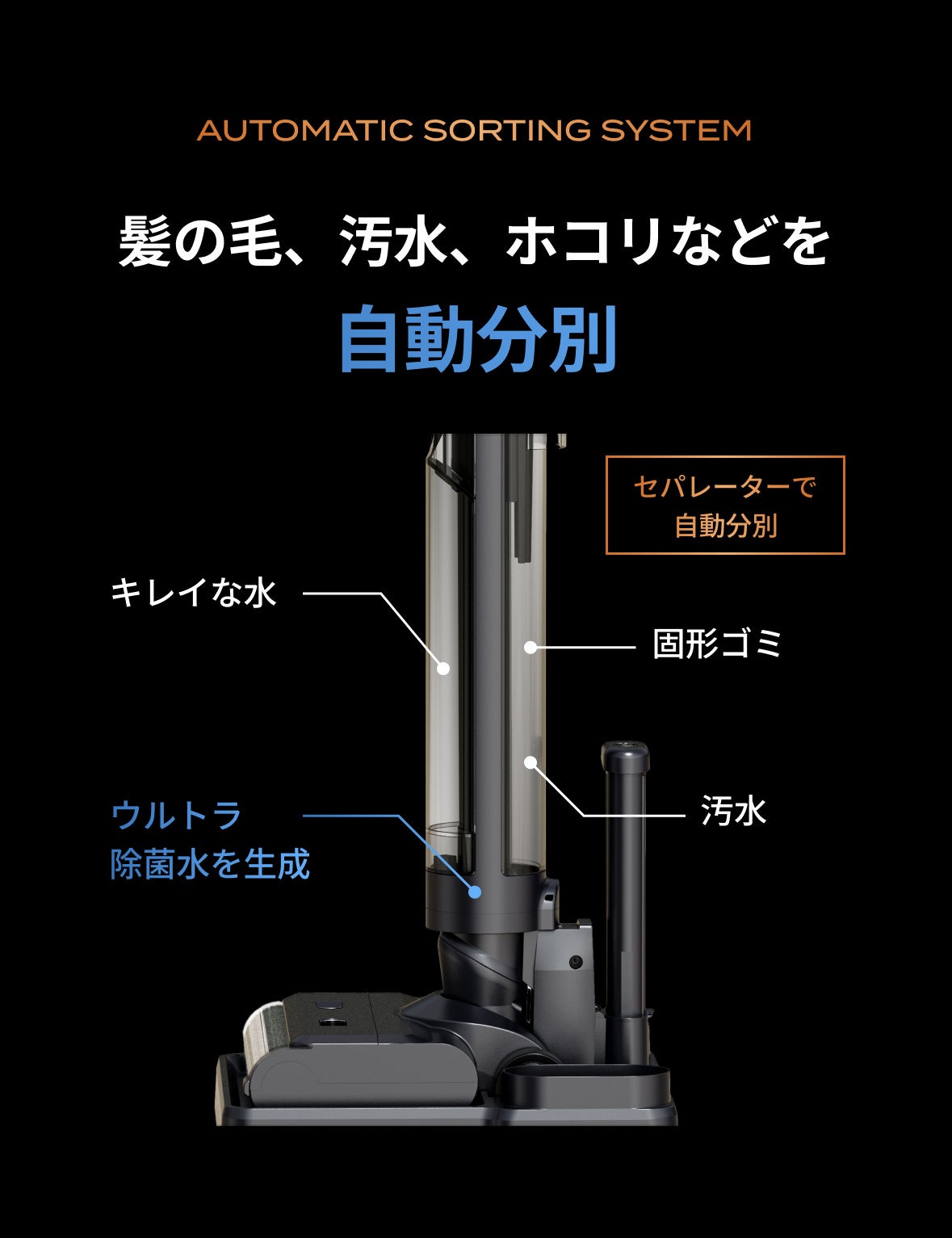 SOUYI Black Hole ロボット掃除機 欲しかった機能を全部】70日間ゴミ捨て不要！自動ゴミ収集機能