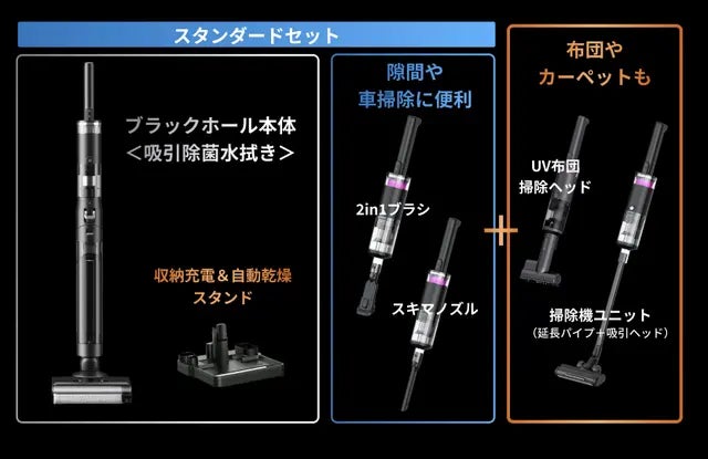 新製品】コードレス水拭き掃除機「 BLACK HOLE X1( ブラックホール 新製品】コードレス水拭き掃除機「 BLACK HOLE X1( ブラックホール