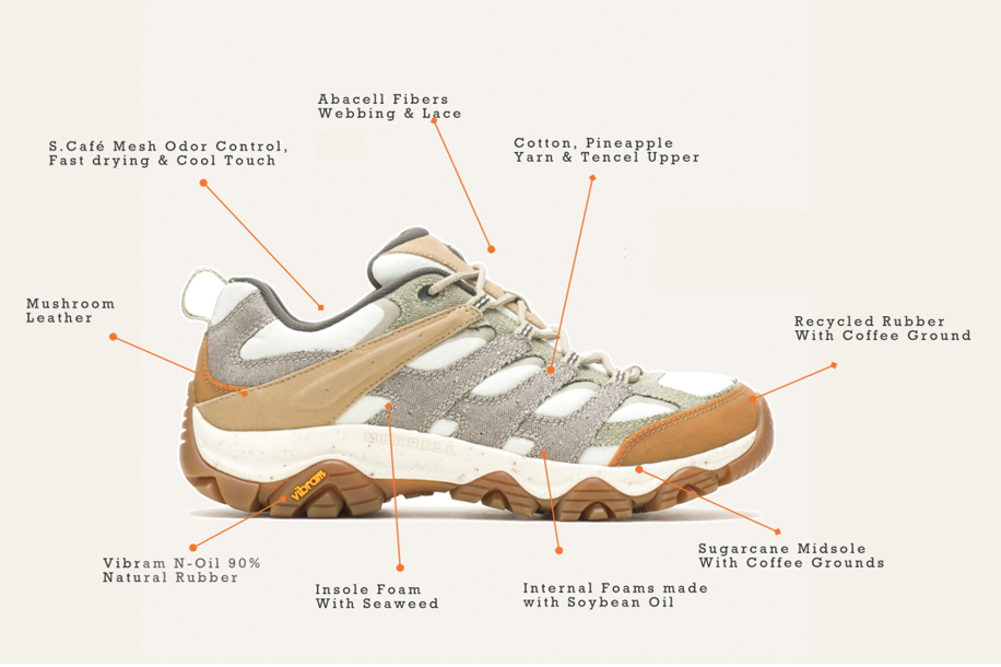 MERRELLを代表するハイキングシューズ「MOAB」のフルサステナブル