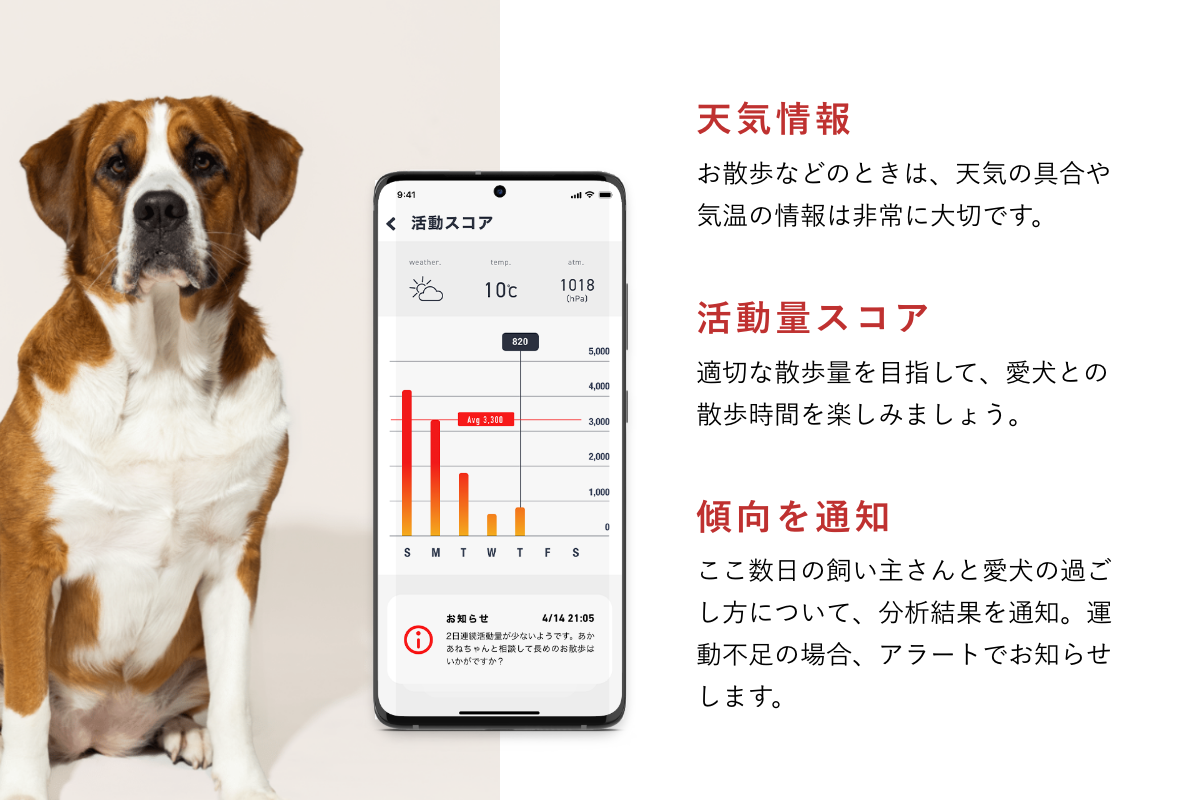 先行予約販売スタート！】愛犬のこころとからだを見守る首輪型スマート