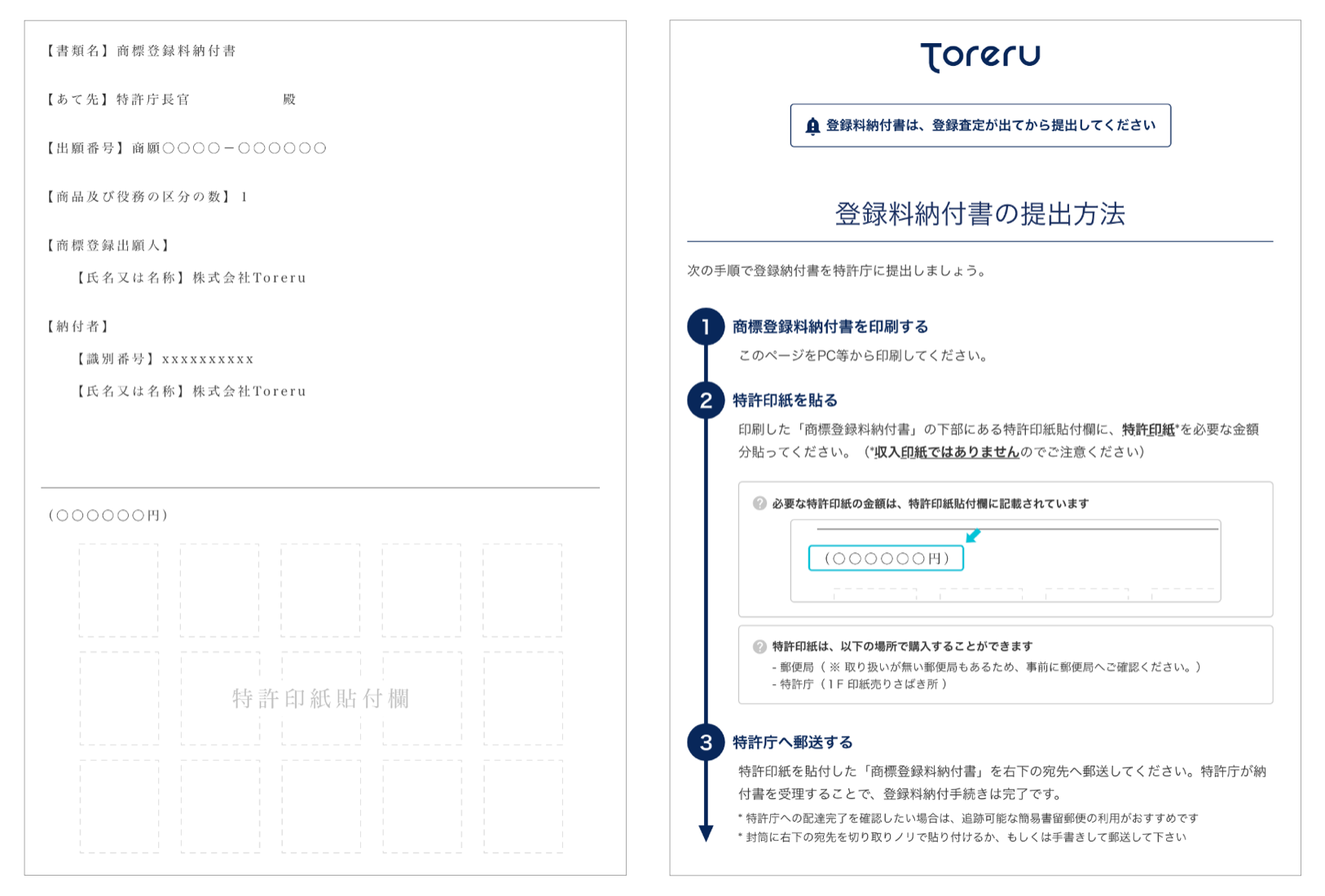 自動作成された登録料納付書とともに、特許庁への提出方法のわかりやすいガイドも