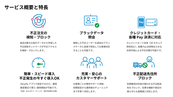 サービス概要と特徴