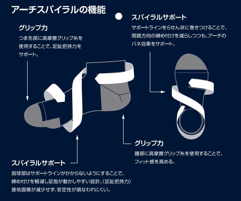 定価32000円　デサント DESCENTE バレーボール バレーボールパンツ -デサントストア