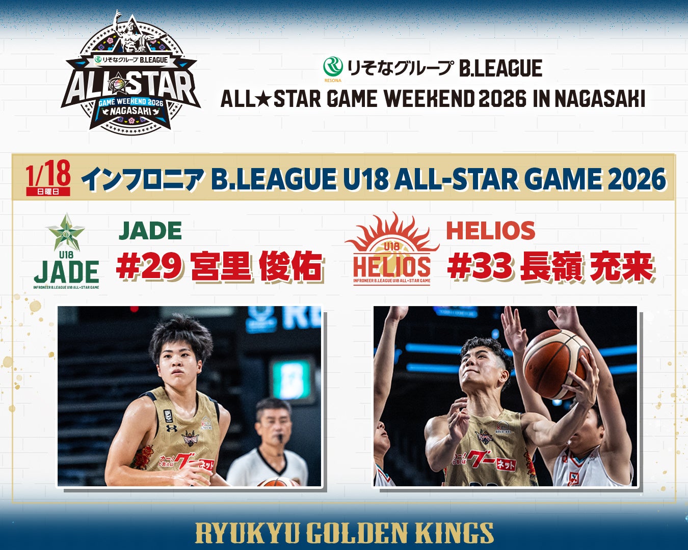 キングスから4選手、キングスU18から2選手が「りそなグループ B.LEAGUE