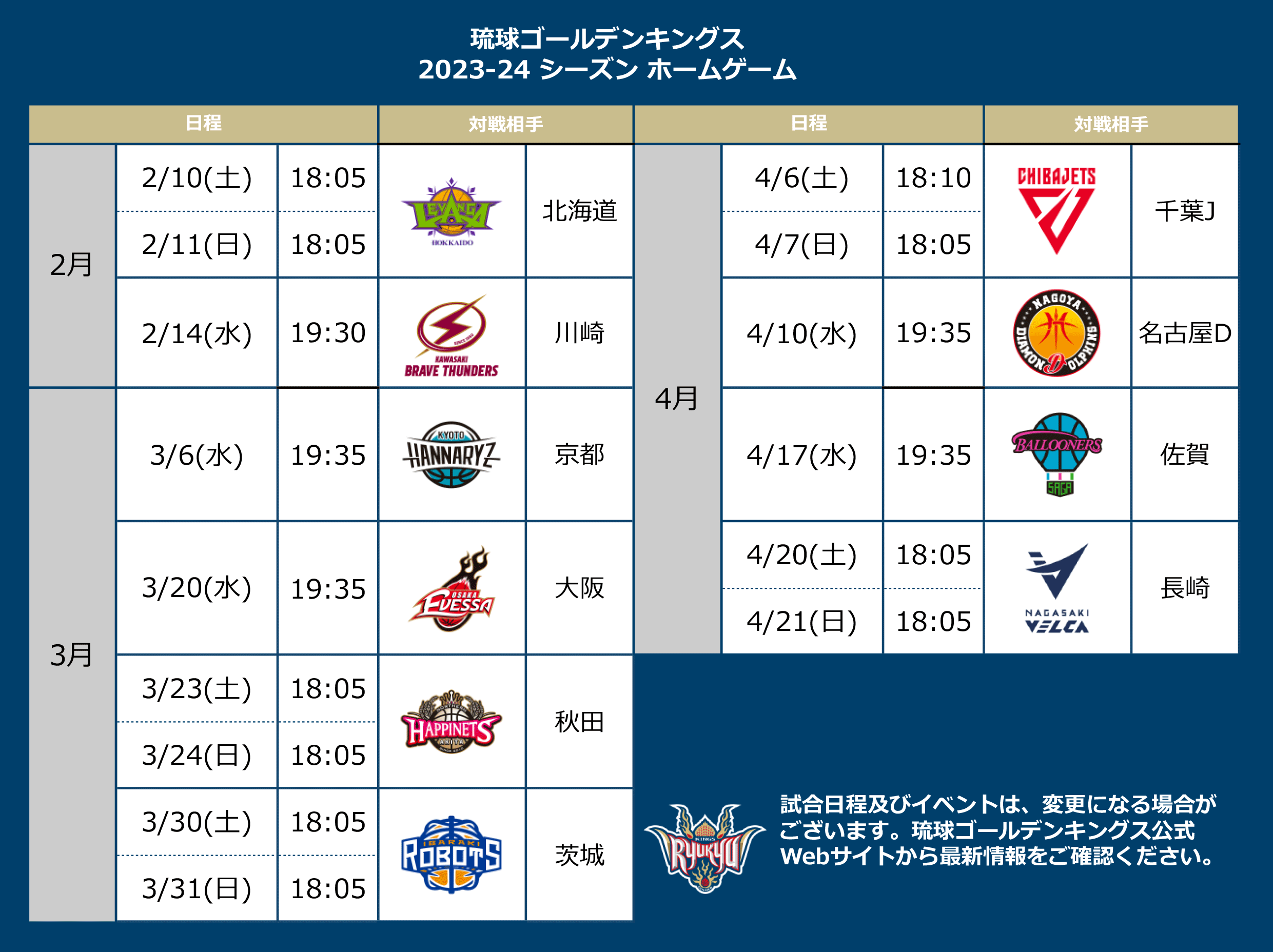 B.LEAGUE 2023-24シーズン後半戦(32節-36節) 試合開始時間発表