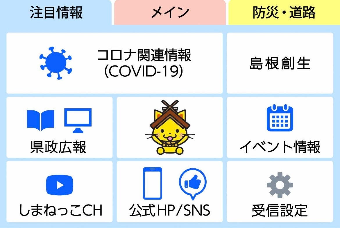 メニュー画面「注目情報」タブ
