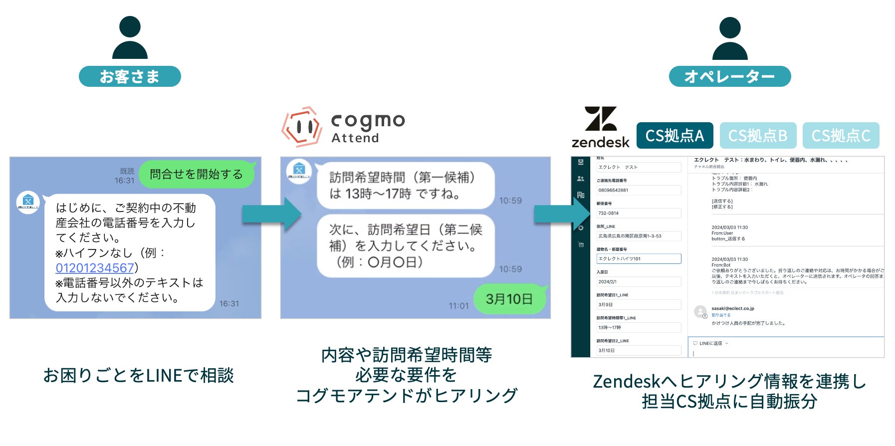 画像が削除されました