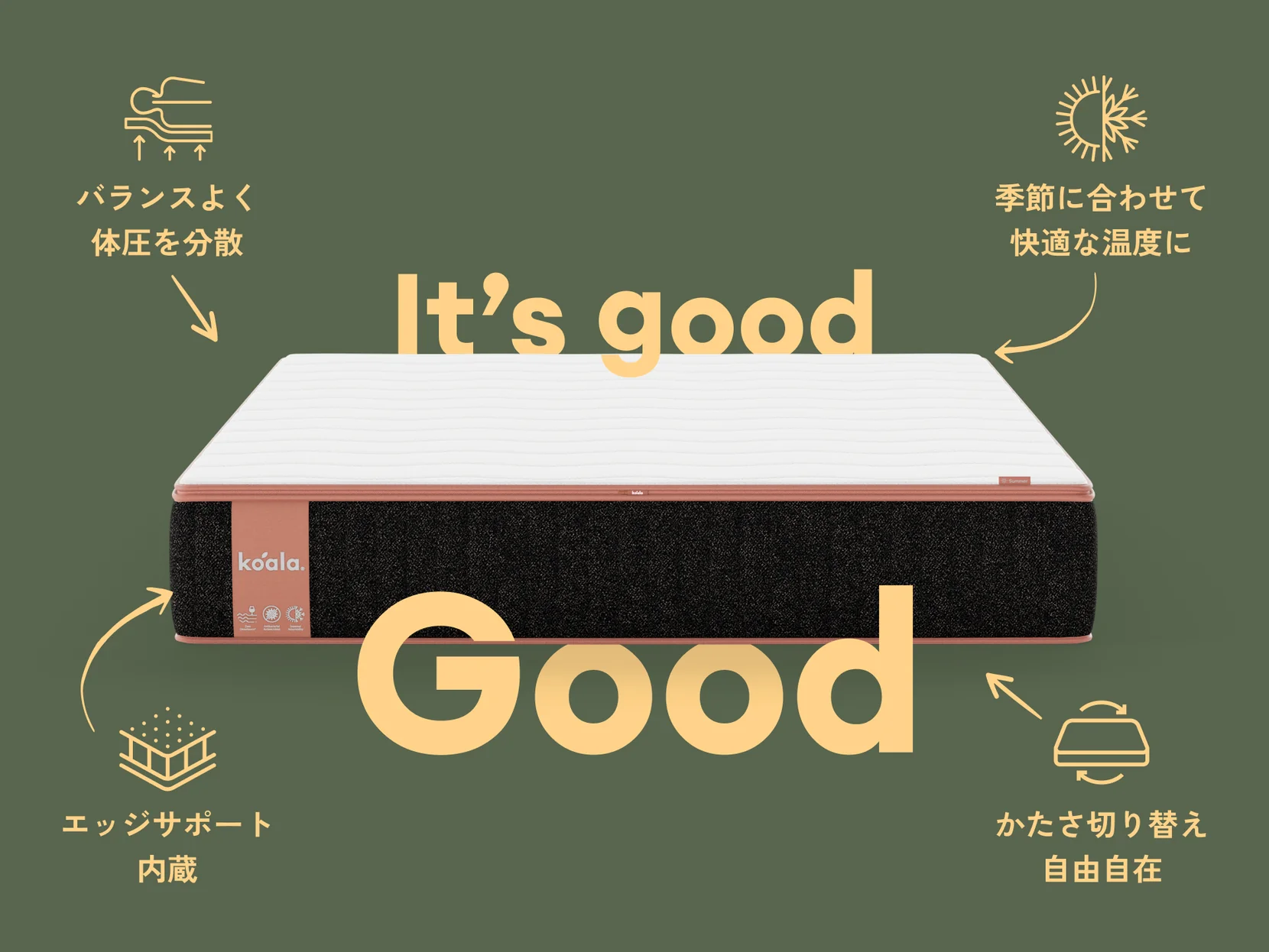 オーストラリア発、マットレス業界に革命をもたらした「コアラ