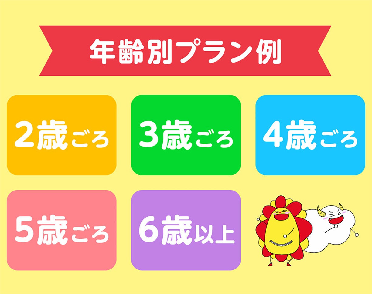 お子様の年齢に合わせたプランをご用意！