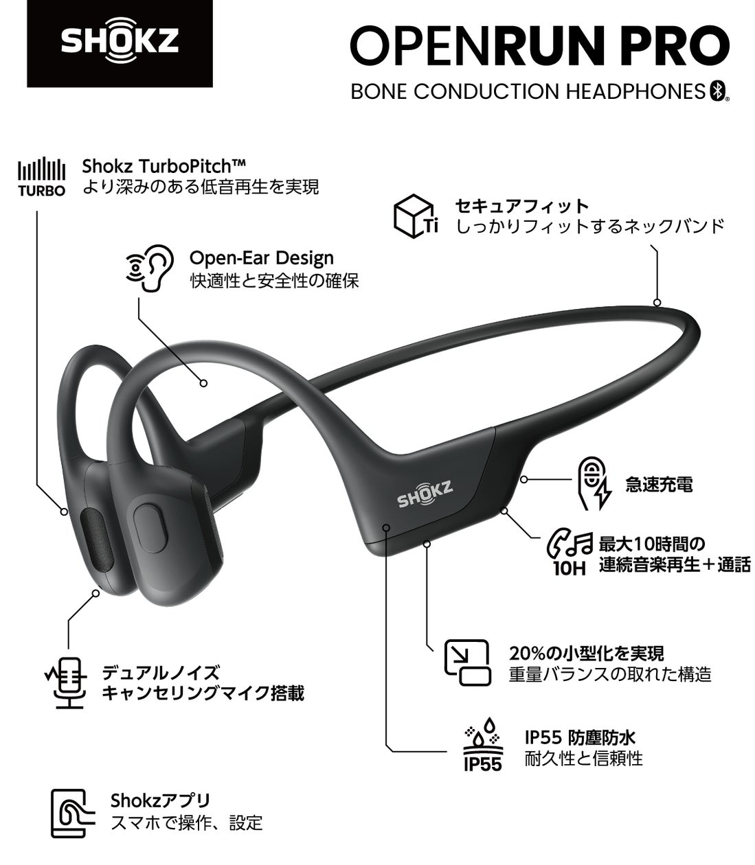 最大20%OFF】Shokz(旧:AfterShokz)最新の骨伝導イヤホンOpenRun Pro 最大20%OFF】Shokz(旧:AfterShokz)最新の骨伝導イヤホンOpenRun Pro