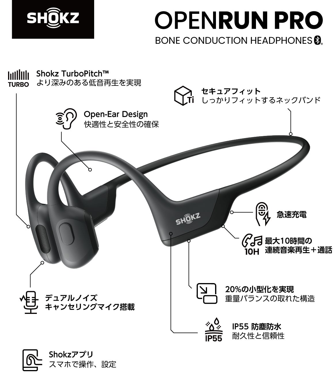 最大20%OFF】Shokz(旧:AfterShokz)最新の骨伝導イヤホンOpenRun Pro