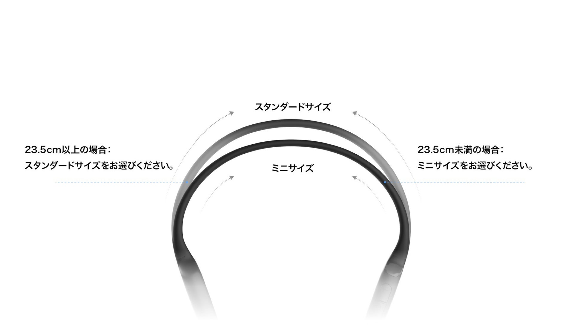 フォーカルポイント、軽量&安定フィットの骨伝導イヤホン「Shokz OpenRun Air 2」を9月16日より発売|2つのサイズ展開について(13枚目)