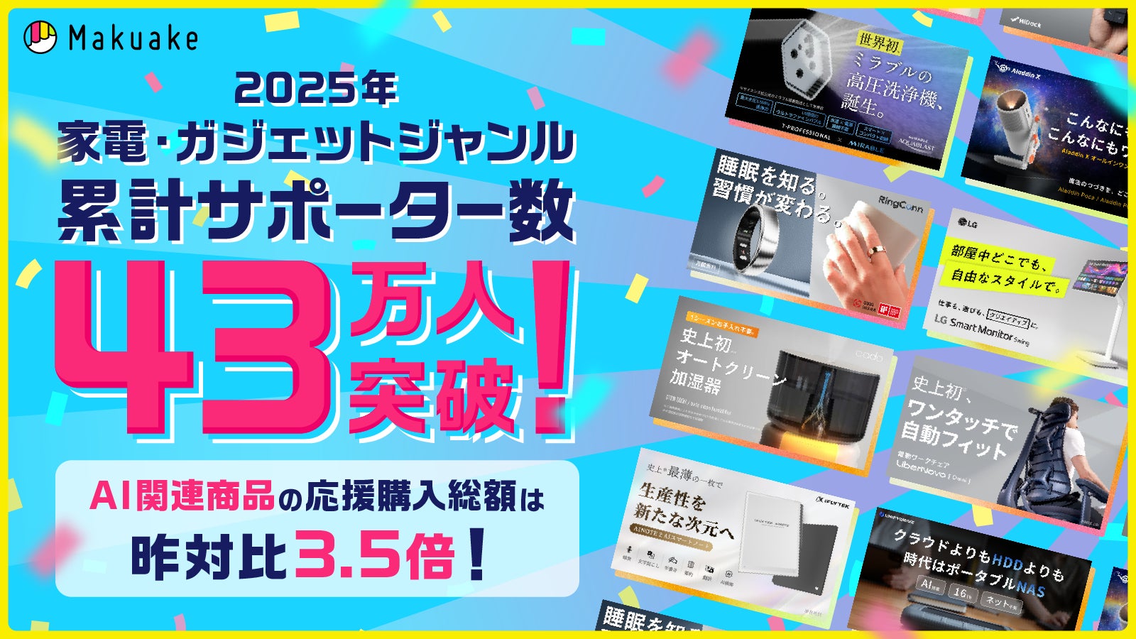 応援購入サービス「Makuake」で家電・ガジェットジャンルの2025年の 応援購入サービス「Makuake」で家電・ガジェットジャンルの2025年の