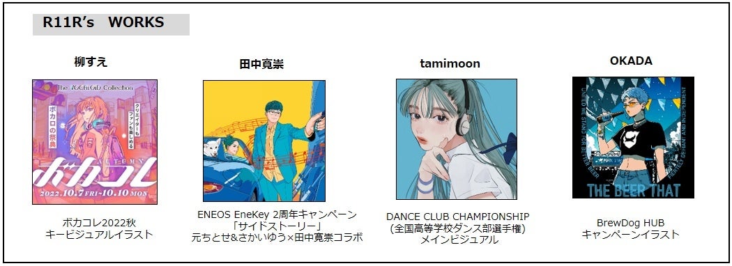 総勢600名を超えるクリエイターとパートナーシップを結ぶ