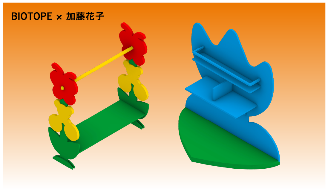 BIOTOPE × 加藤花子