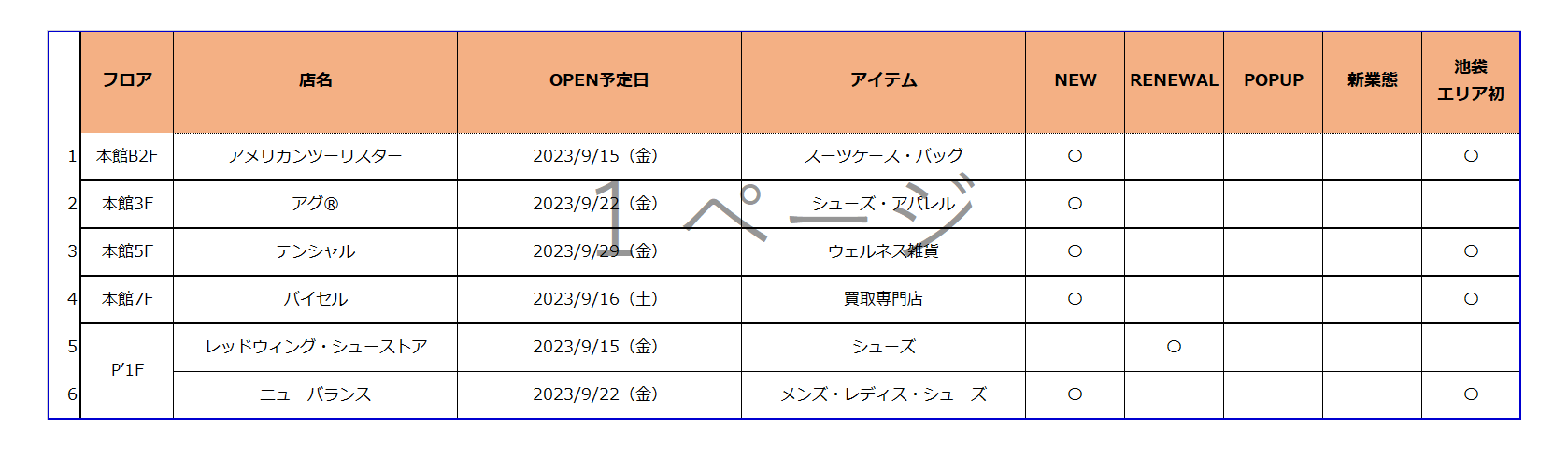 池袋PARCO 2023年秋 NEW&RENEWAL SHOP 一覧