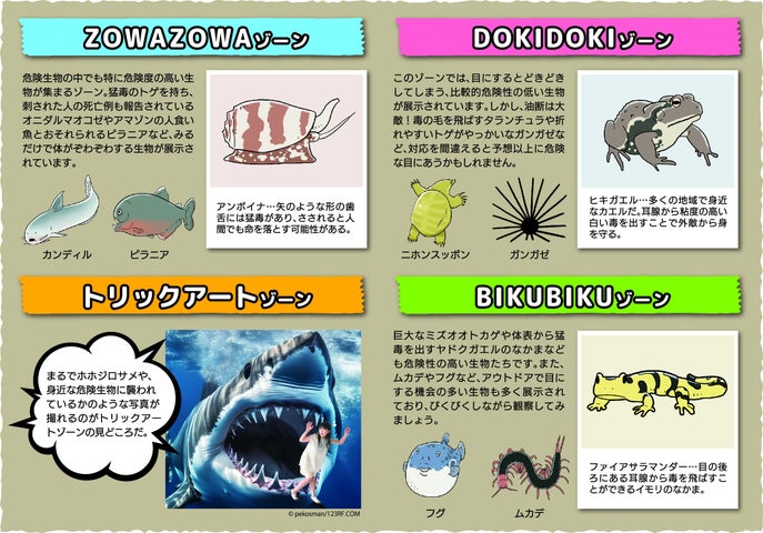 福岡PARCOで開催!「ゆるゆる図鑑危険生物展」2024年8月2日〜9月16日 福岡PARCOで開催!「ゆるゆる図鑑危険生物展」2024年8月2日〜9月16日