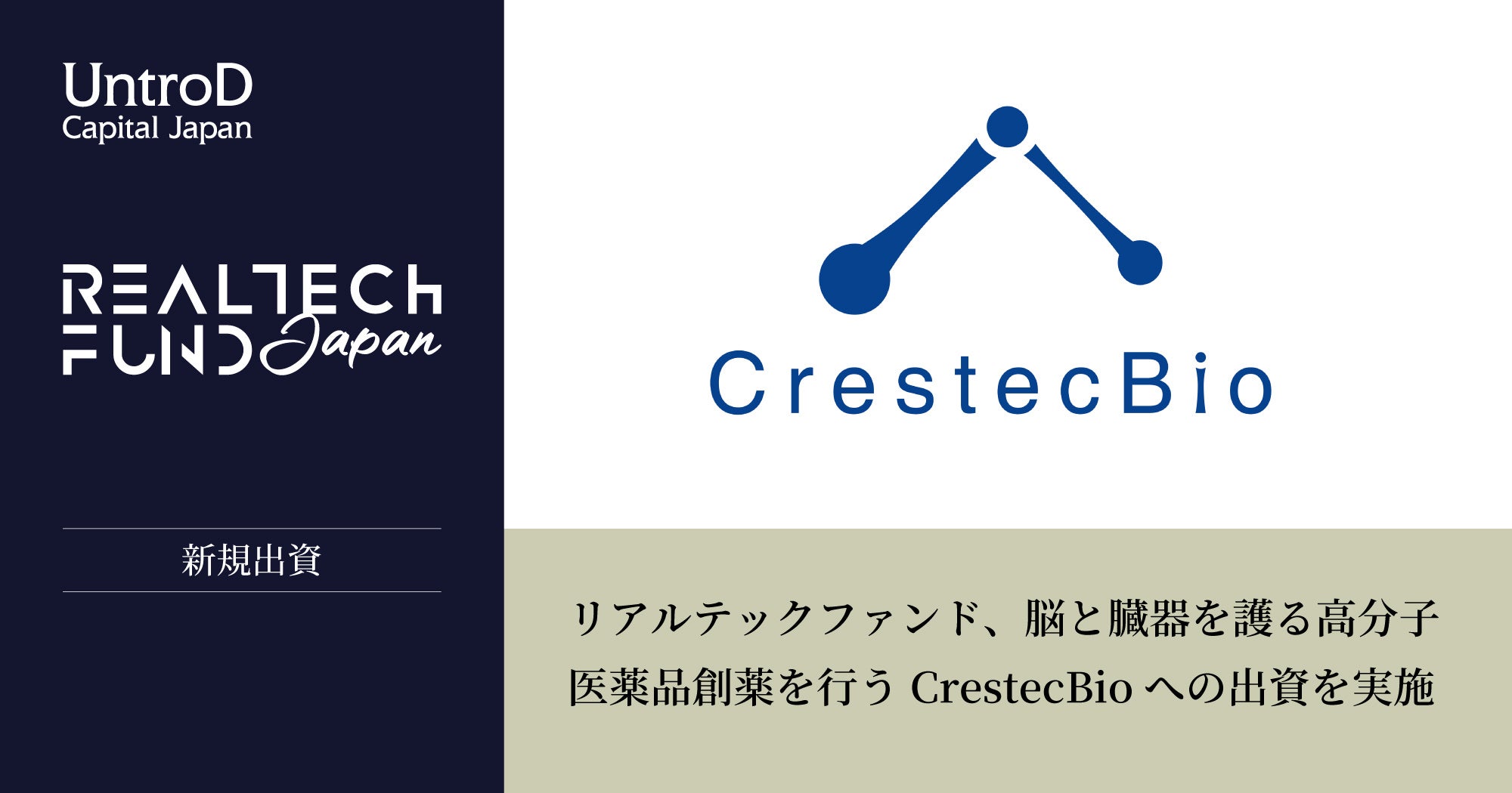リアルテックファンド、脳と臓器を護る高分子医薬品創薬を行うCrestecBioへの出資を実施