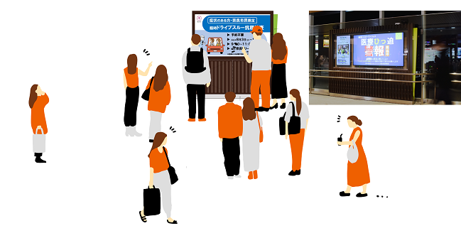 奈良市内の近鉄線10駅にデジタルサイネージを新設 奈良市役所のプレスリリース