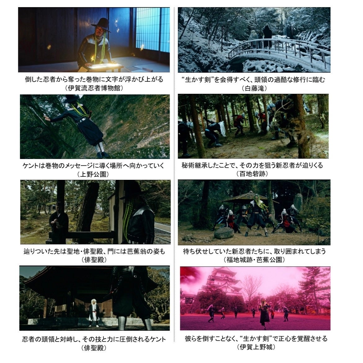 『NINJA』ストーリー設定