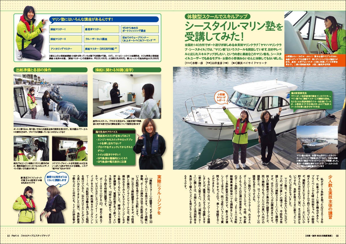 「初心者のためのボート遊び入門」より参照