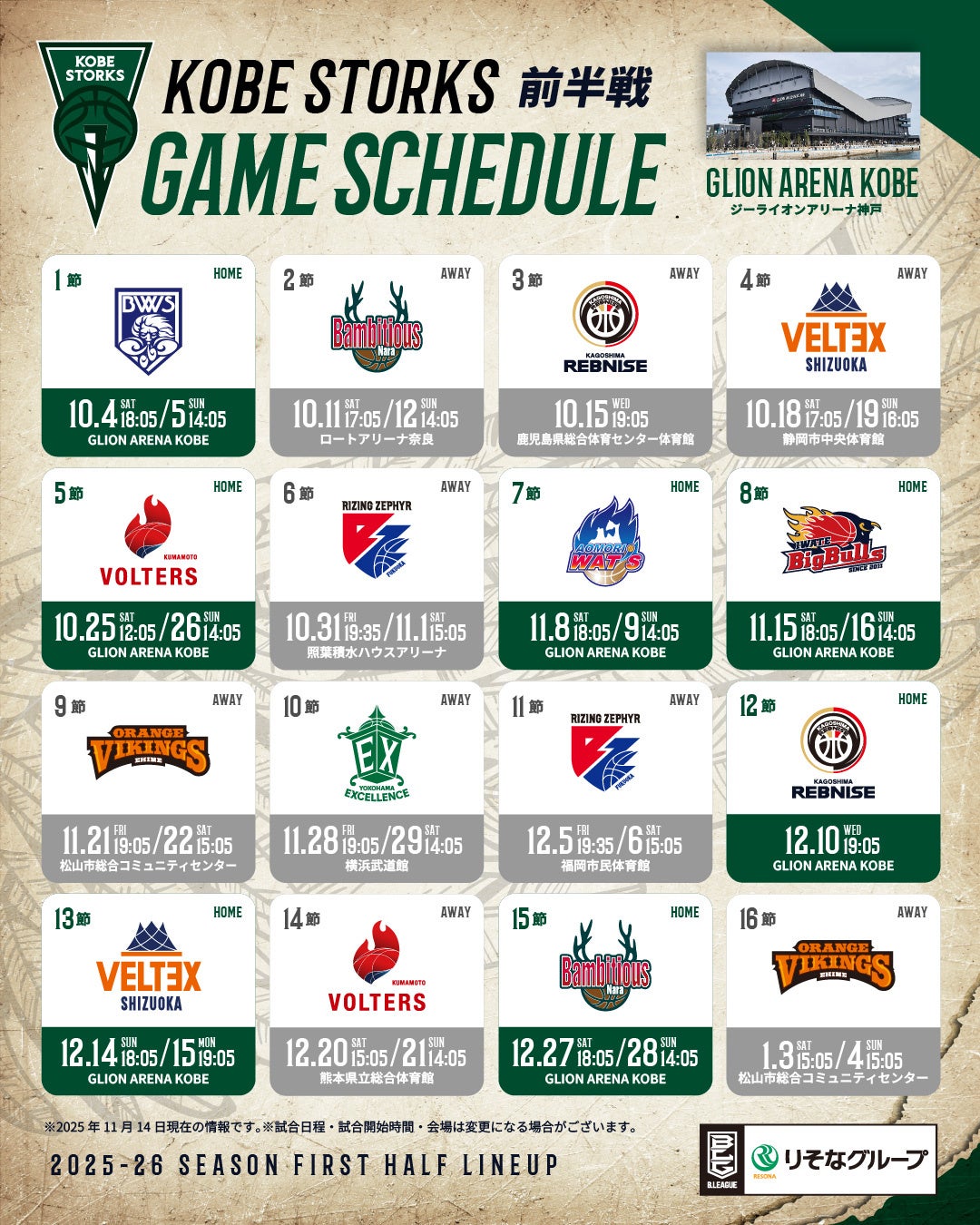 りそなグループBリーグ 2025-26シーズン後半戦ホームゲーム 試合開始時間 決定のお知らせ