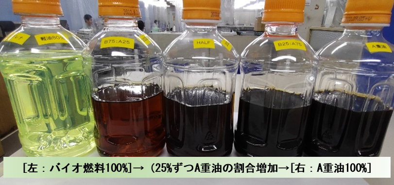 A重油とユーグレナ社バイオ燃料を混合した燃料