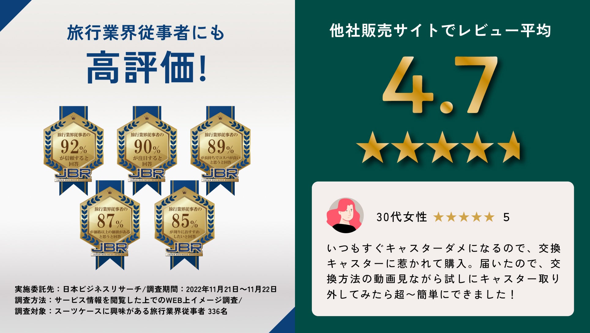 Kei Tomono　同時梱包割引 片ダン仕切: 梱包資材｜包装資材・梱包資材のPACKAGE LINK（パッケージ