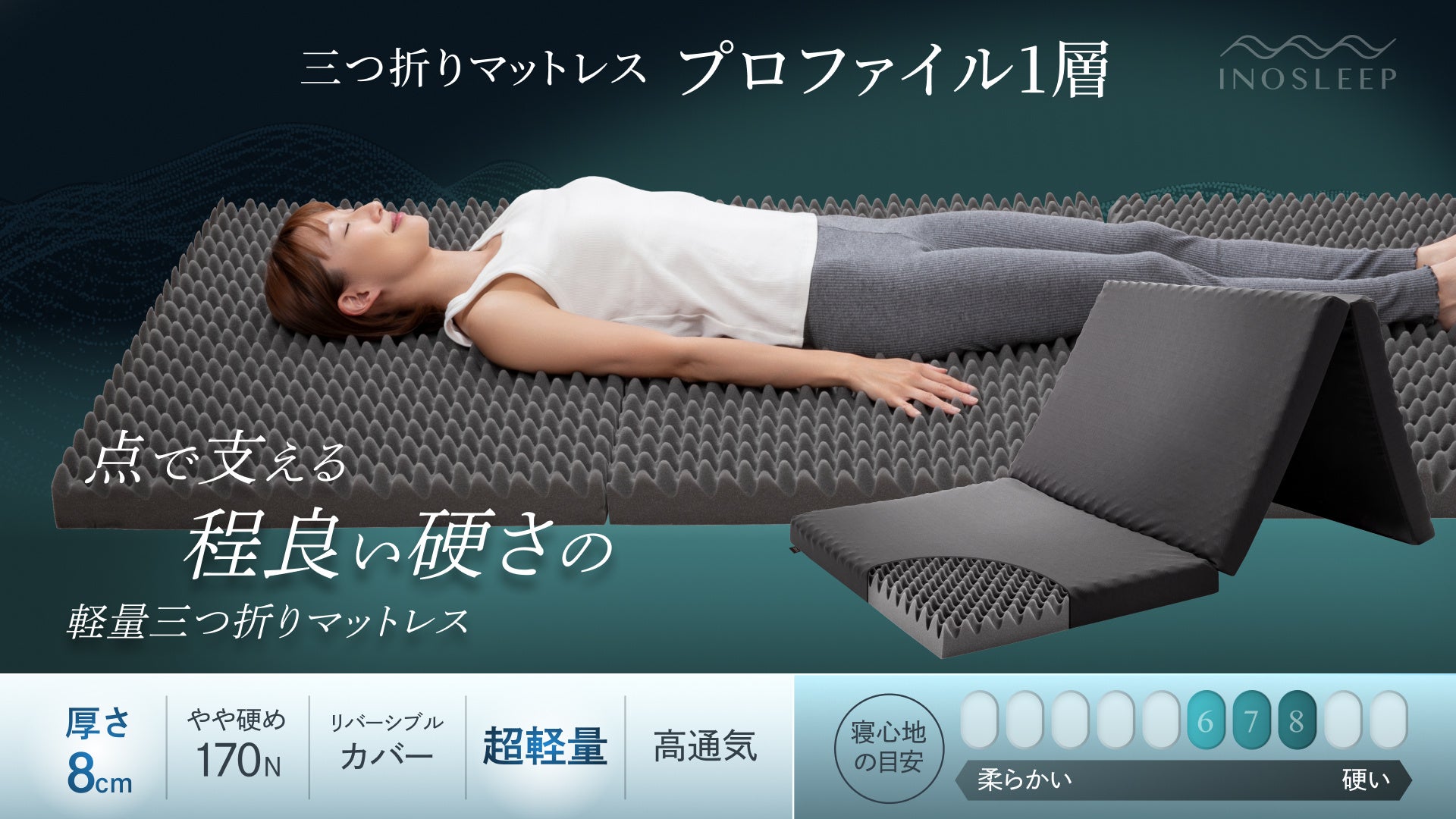 INOSLEEP マットレス 高反発 約5.25kg 厚さ約10cm ダブル Amazon｜INOSLEEP マットレス 3層入れ替えで長持ち ダブル 極厚