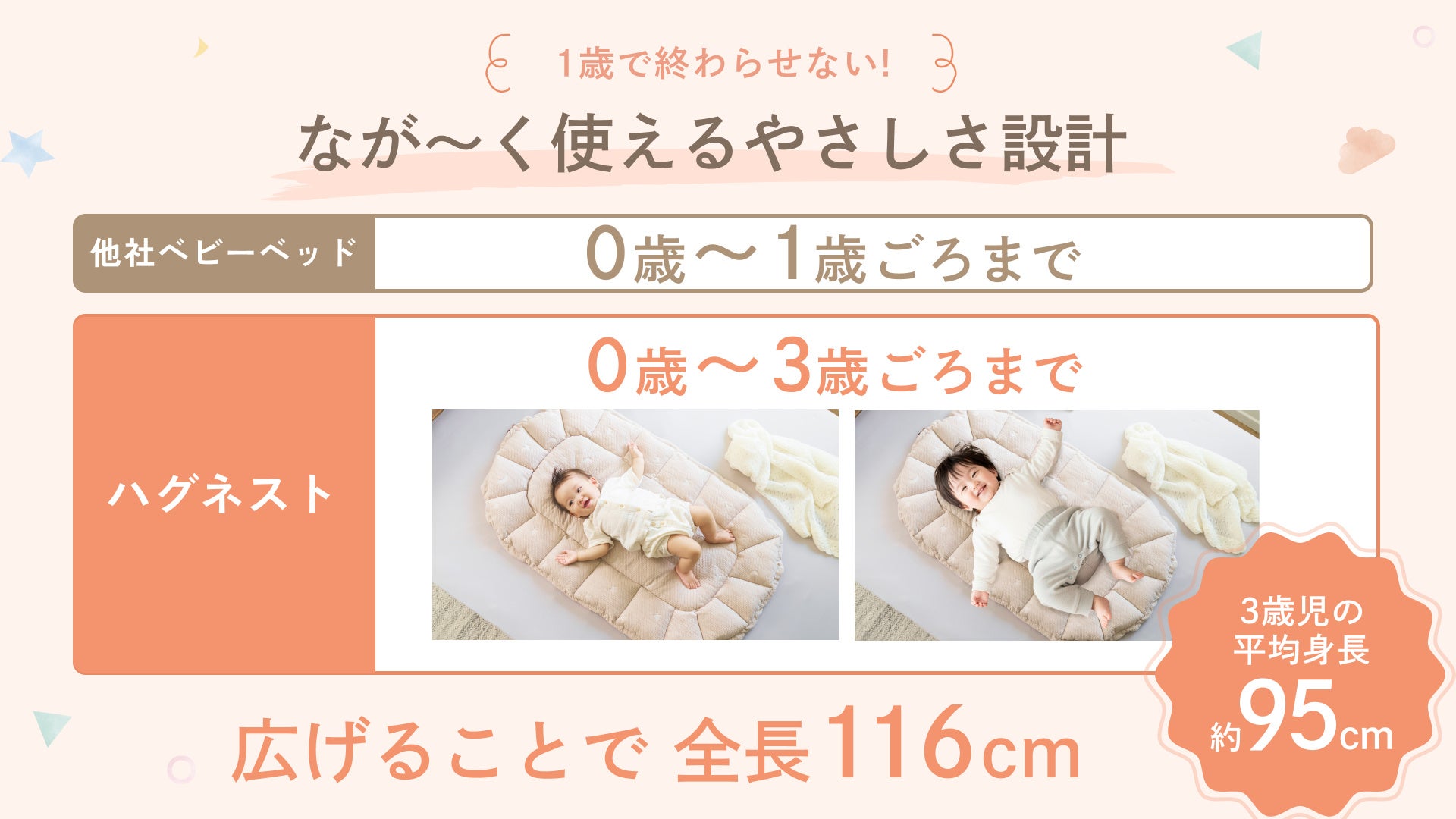 GOKUMIN】現役ママと助産師が共同開発！赤ちゃんを守りつつ