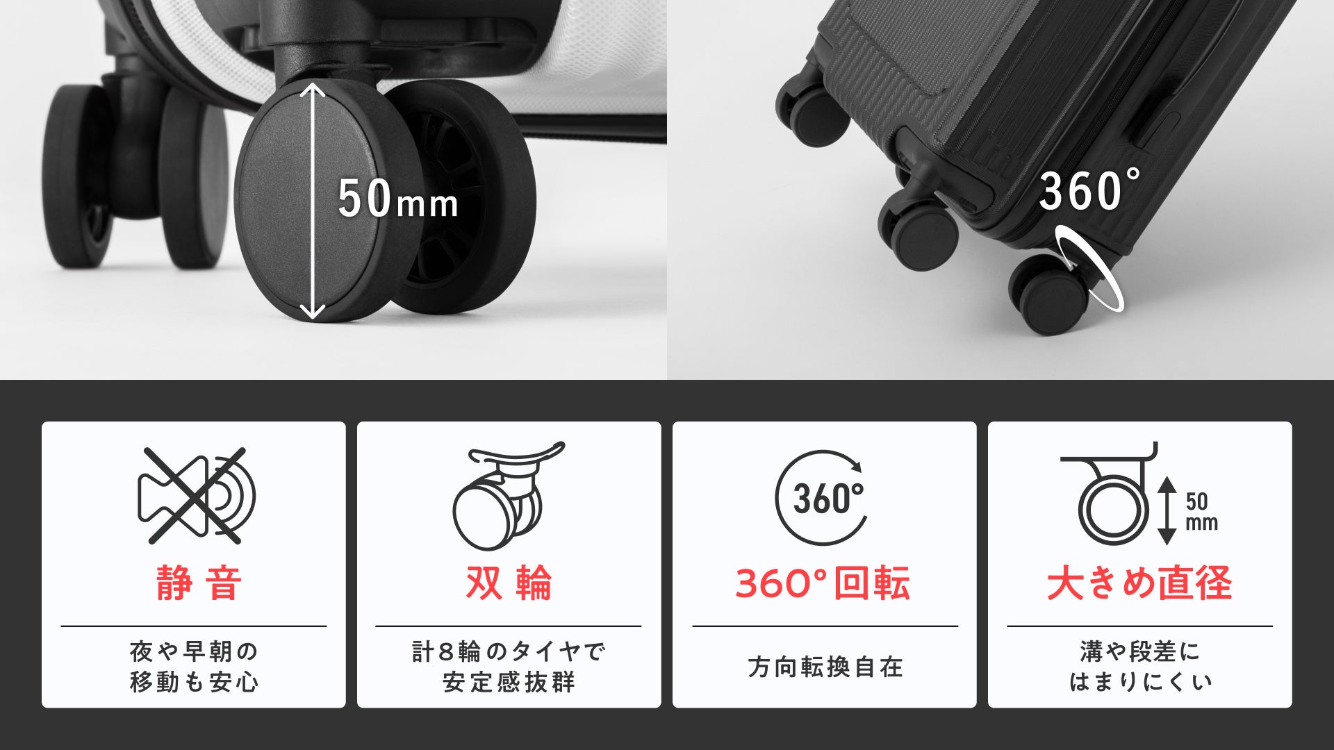 多機能なのに低価格！【One of.】大人気スーツケース『aqua』シリーズ