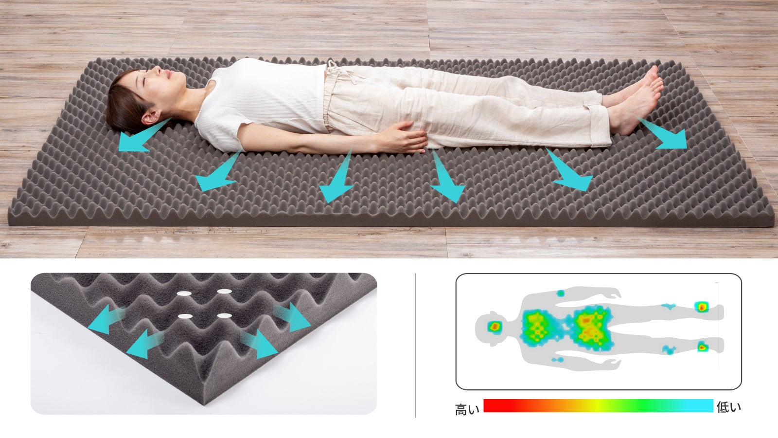 新登場】GOKUMIN Liteシリーズより高反発マットレスと低反発枕の