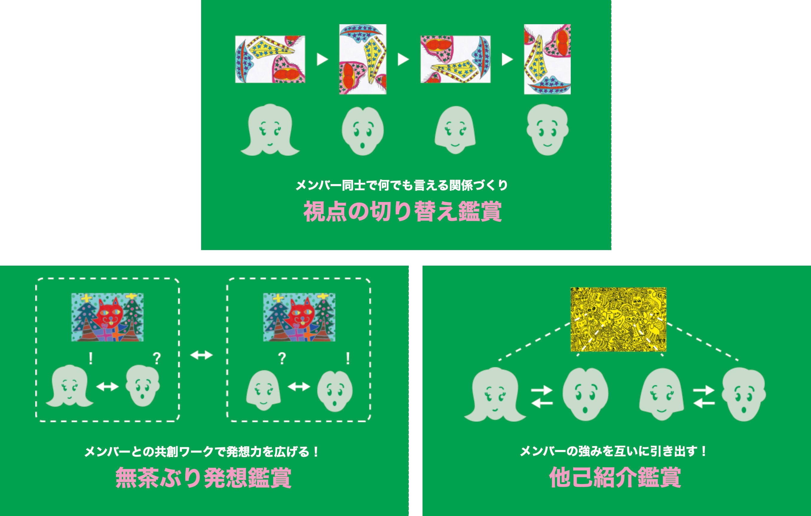 主な鑑賞プログラム