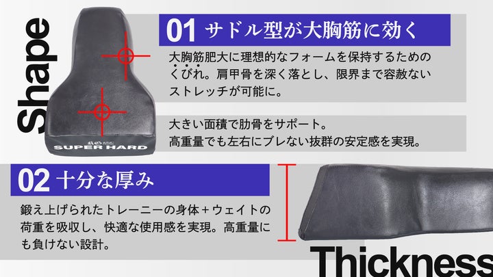 合戸式 大胸筋肥大ペックパッド〖スーパーハード〗ブラック が 2025年9 合戸式 大胸筋肥大ペックパッド〖スーパーハード〗ブラック が 2025年9
