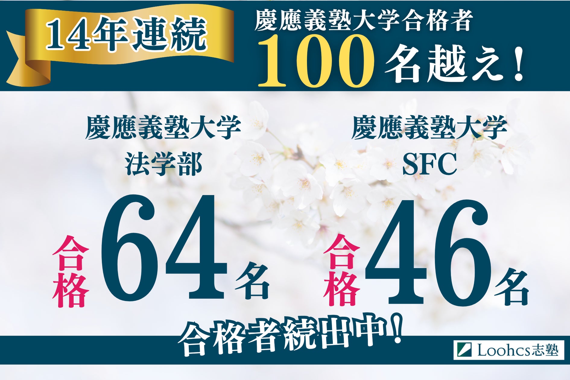 ルークス志塾、慶應義塾大学の総合型選抜合格者110名を達成 —14年連続で100名超の実績を更新— 【2026年度総合型選抜 】