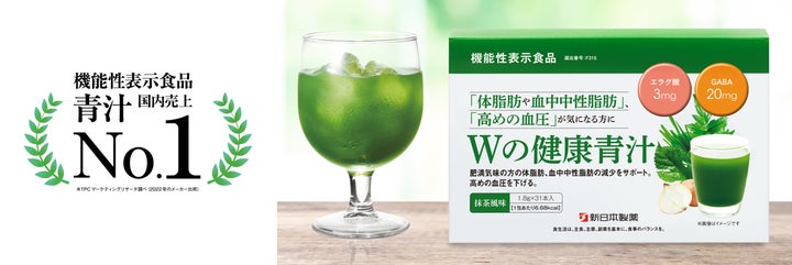 Wの健康青汁」が初めて国内売上No.1(※)を獲得 | 新日本製薬 株式 Wの健康青汁」が初めて国内売上No.1(※)を獲得 | 新日本製薬 株式