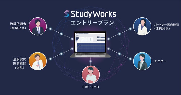 Study Works Buzzreach、治験業務管理システム「StudyWorks」のエントリープラン機能を大幅アップデート | 株式会社Buzzreachの ...