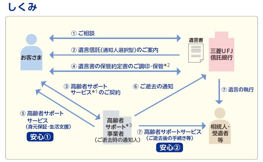 32.33.34TORUさま依頼分9客 32.33.34TORUさま依頼分9客
