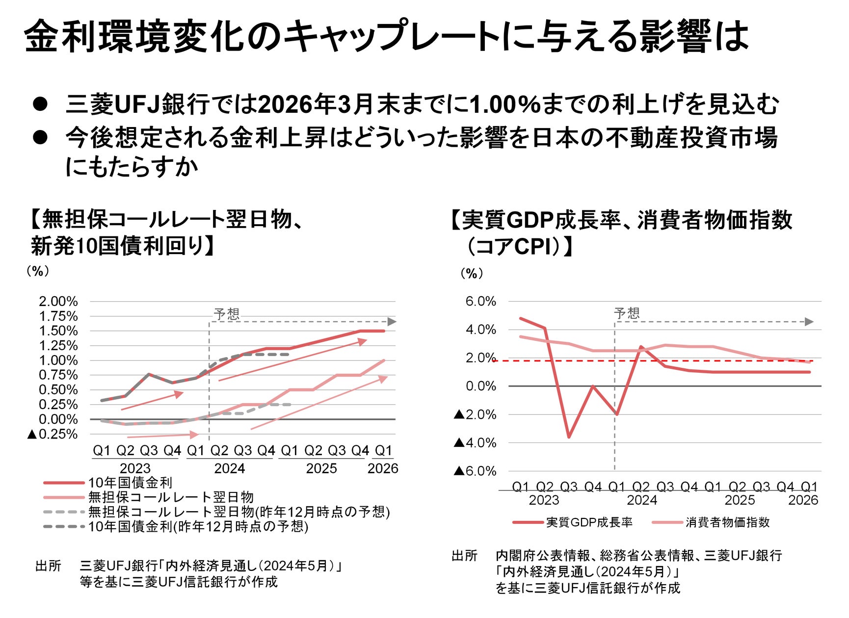 36656-173- 36656-173-