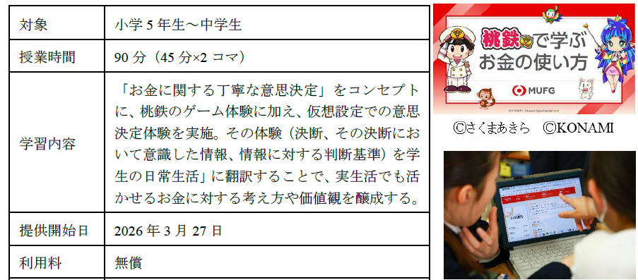 MUFG、桃鉄で金融教育！小中高生向け新プログラム