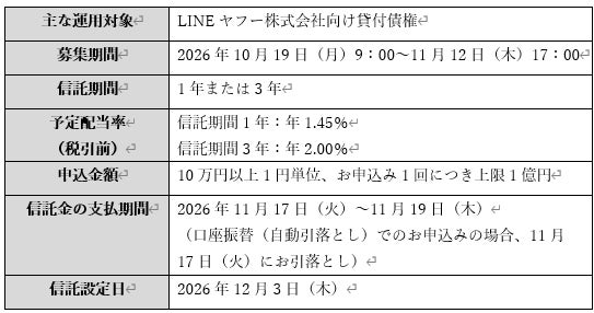 LINEヤフー向け貸付債権で運用する個人向け信託「E-Trust LINEヤフー株式会社第3号」、三菱UFJ信託銀行が募集開始
