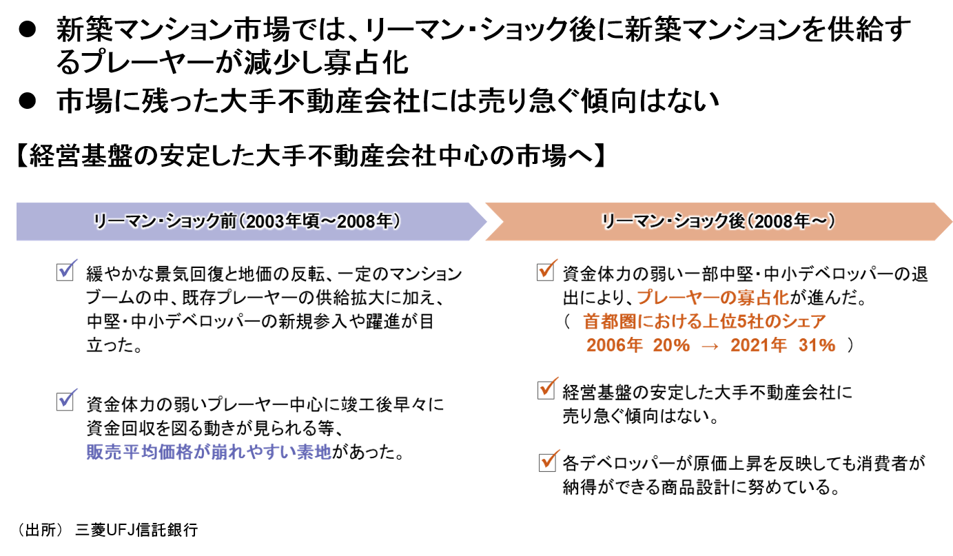 新レポート発行】不動産マーケットリサーチレポートVol.219