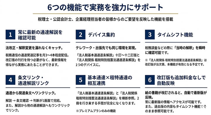 法人税実務に携わるすべての方へ。「法人税通達 逐条解説」デジタル版 法人税実務に携わるすべての方へ。「法人税通達 逐条解説」デジタル版