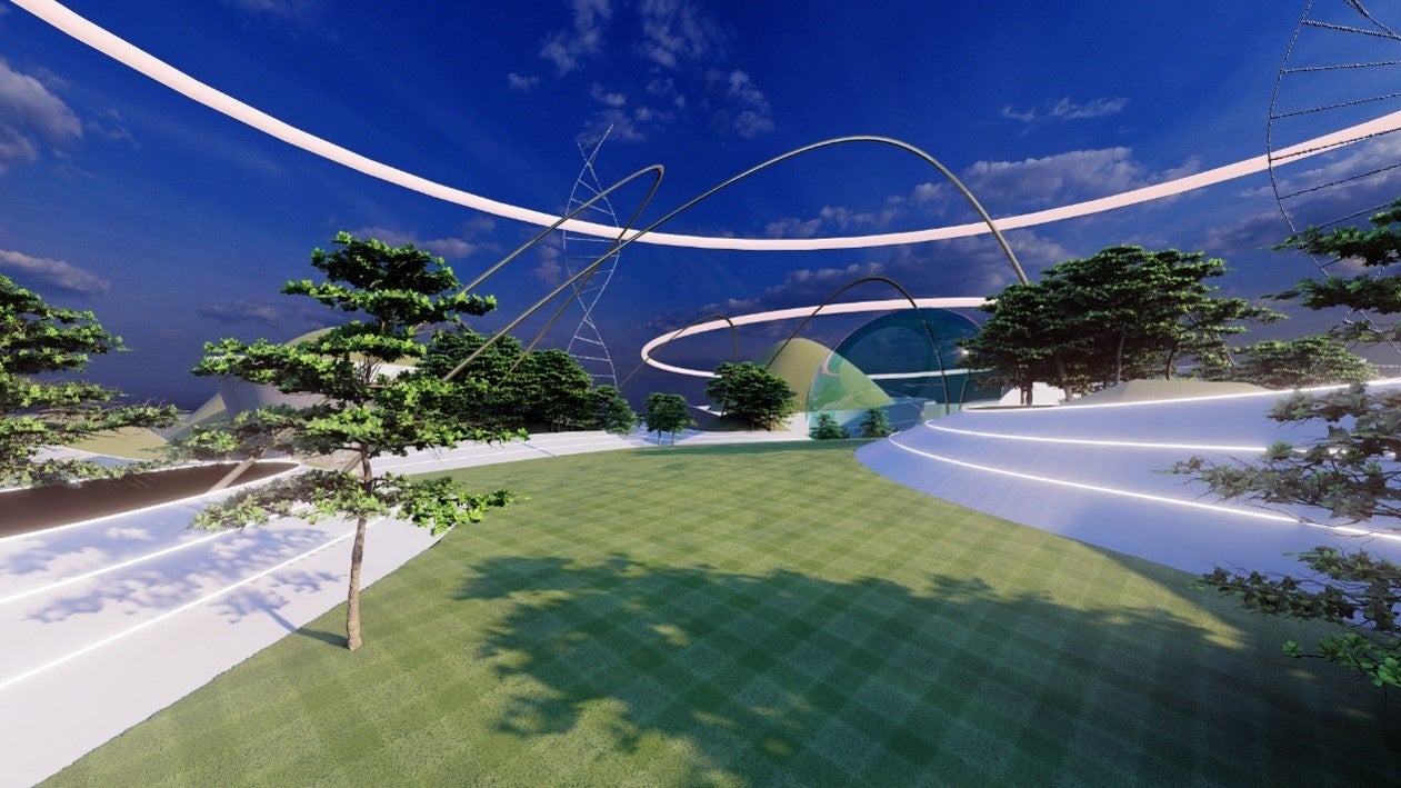 ランドスケープモデル