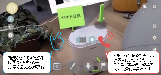 Diveの使用イメージ