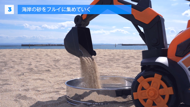 テクセンプラットフォームを使ったサステナビリティ教育の実証実験