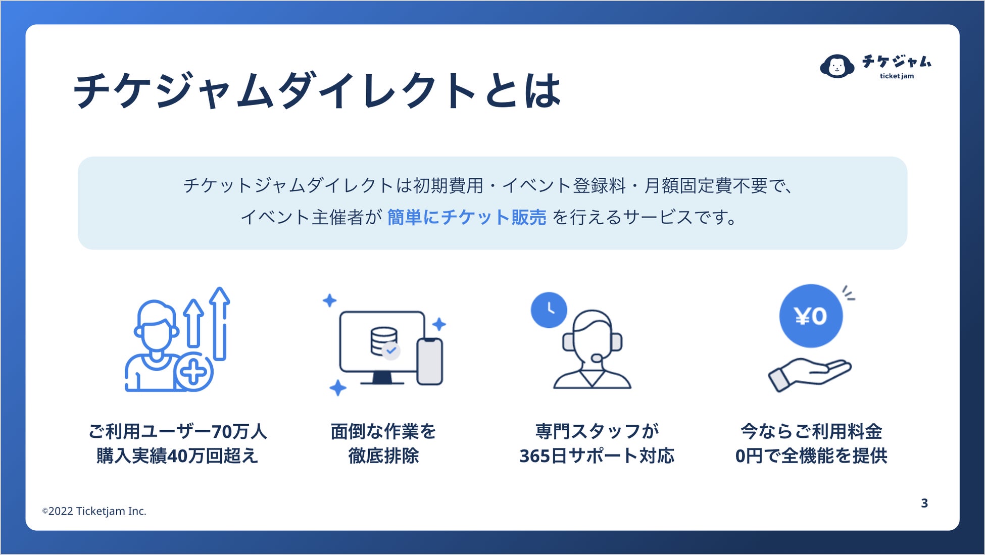 0円導入キャンペーン実施】2022年、電子チケット販売の「チケジャム ネット特売 チケ その他