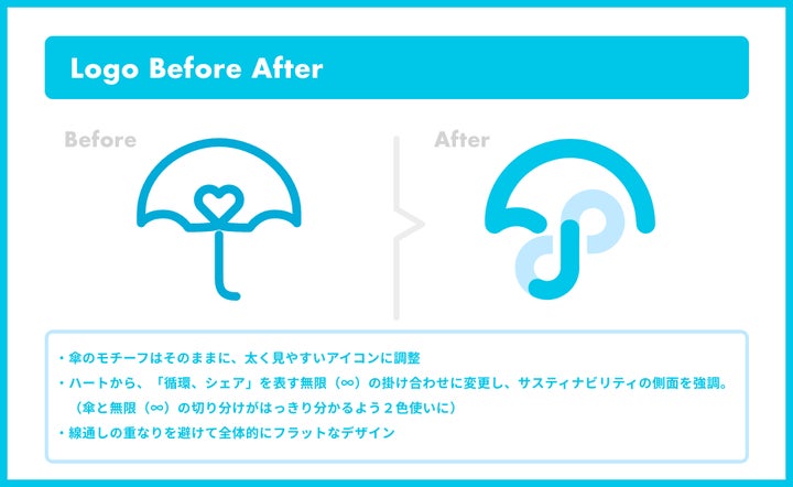 傘シェアのアイカサ、サステナブルな未来に向けてブランドリニューアル。ロゴ、傘、傘立てのデザインを一新しました。 | 株式会社Nature ...